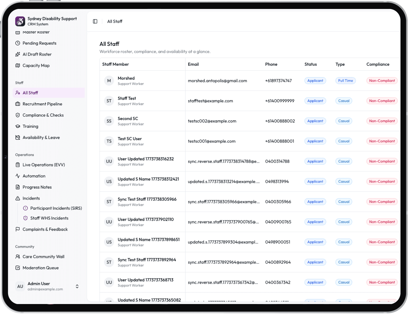 Staff list with role, status and compliance flags